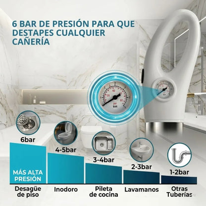 PowerBlast Pro™ – Destapa Cañerias como un Profesional